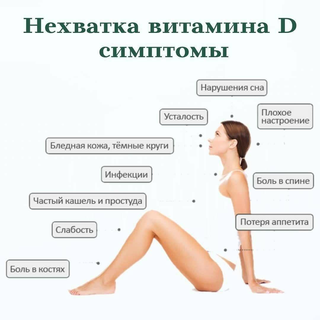 Слабость В Ногах После Секса Слабость В Ногах После Секса